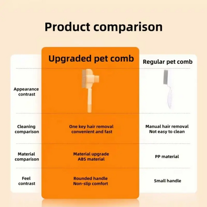 2 Pack Pet Comb Give your pet a comfortable cleaning experience